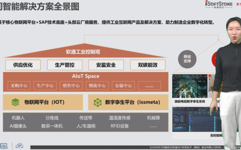 软通动力携手SAP助力“新型中国企业”绿色可持续发展