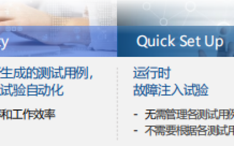 故障注入测试工具：FIT