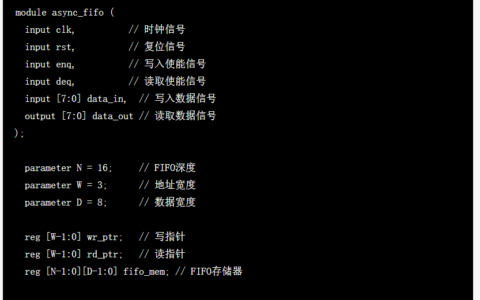 ChatGPT快速进化，ICer将要失业？