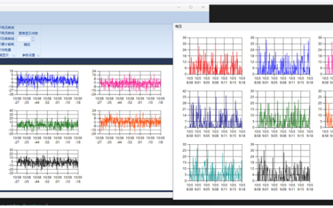 虹科多总线接口电流监测模块介绍