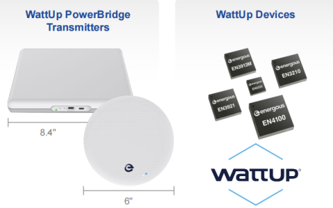 聚焦IoT市场，释放物联网潜力