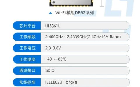 功耗抄底的Wi-Fi模组利尔达DB62系列来了！