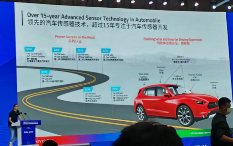 800万像素CMOS传感器成为标配！车用图像传感器市场增长迅猛 豪威有哪些杀手锏