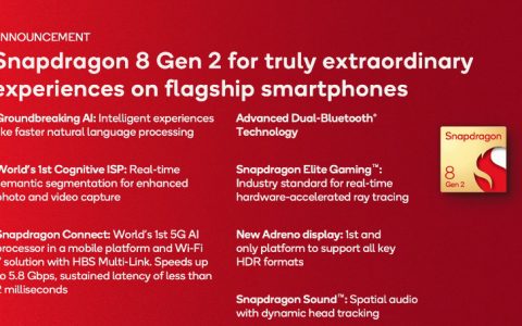 E资讯：高通第二代骁龙 8 移动平台正式发布