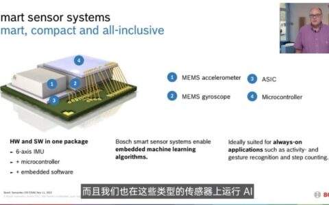 MEMS传感器在中国的产业机会！敏芯微、赛微电子这么说