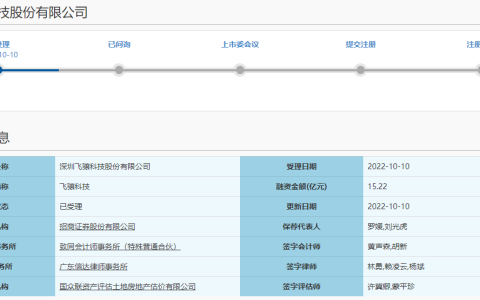 飞骧科技科创板IPO获受理！5G模组收入翻涨17倍，募资15.22亿升级及研发射频新品