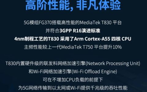 广和通新品优势解读 5G模组FG370提供极速宽带 聚焦FWA应用