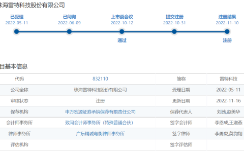 雷特科技冲刺北交所上市！深耕智能照明控制领域近20年，募资1.38亿扩产