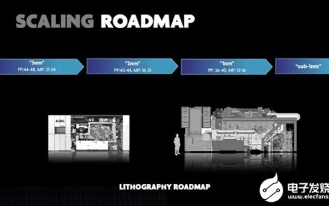 台积电已启动1nm工艺先导计划 升级下一代EUV光刻机是关键