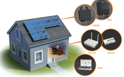 微型逆变器市场格局及技术发展趋势