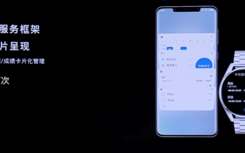 华为开发者大会2022主题演讲：鸿蒙开发者大赛全面升级