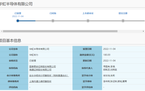科创板年内最大的IPO受理！华虹半导体募集180亿扩产及升级8英寸产线