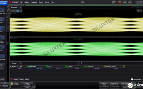 赛勒科技硅光调制器芯片成功实现400G (DR4) 低功耗解决方案