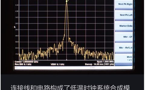 世界上最精确的蓝宝石时钟