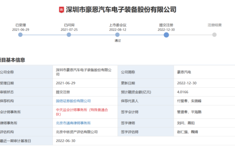 豪恩汽电创业板IPO注册！主打智能驾驶感知系统，东风日产为第一大客户，募资4.02亿扩产