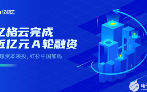 SASE安全厂商「亿格云」获近亿元A轮融资，元璟资本领投，红杉中国加码