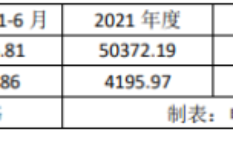 电子变压器企业格利尔正式登陆北交所