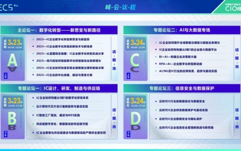 ECS2023第四届中国电子通信与半导体CIO峰会准备就绪！