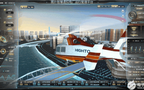 数字孪生虚拟电厂负荷控制系统可视化