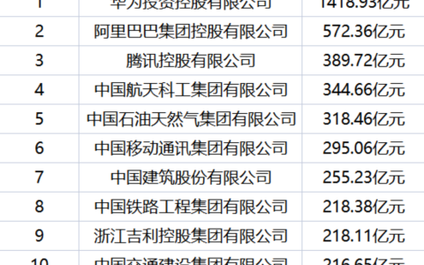 争夺2023年汽车市场！极氪销量目标翻倍、小鹏进军欧洲发新车