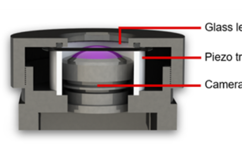 视觉传感器自清洁背后的超声波清洗ULC技术