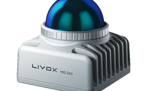 360度激光雷达迎来新的契机