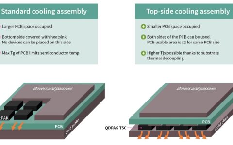 英飞凌适合高功率应用的QDPAK和DDPAK顶部冷却封装注册为JEDEC标准