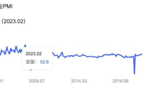 制造业PMI达十年新高，制造业地位最新定调