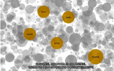 GTC 2023主题直播：NVIDIA Nemo构建定制的语言文本转文本