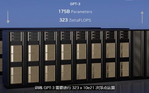 英伟达GTC：ChatGPT专用Hopper GPU H100 NVL来了