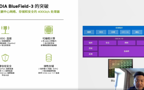 GTC 2023：NVIDIA BlueField-3 DPU正式发布