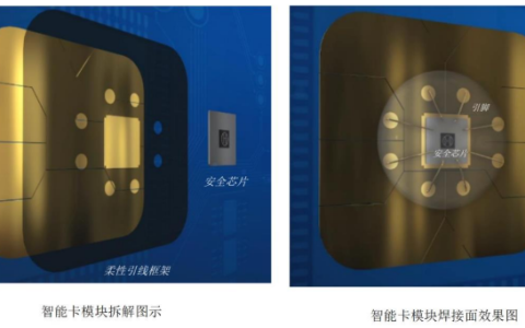 新恒汇创业板IPO！柔性引线框架市占率全球第二，募资5.19亿扩充高端引线框架产能