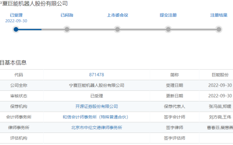 巨能机器人冲刺北交所上市！毛利率领先，服务比亚迪、广汽等，募资2.11亿扩张产能及升级技术