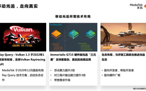 MTK定义2023年旗舰手机SoC：硬件光追、5G新双通、高精度导航、Wi-Fi 7等在列