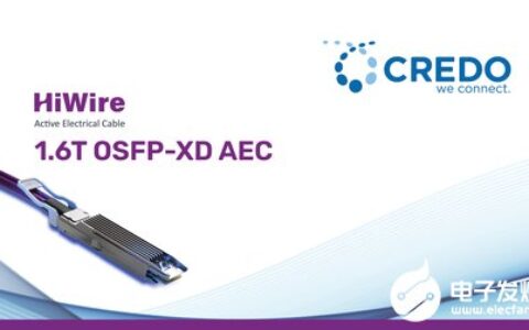 Credo发布面向超大规模脊交换的1.6Tbps OSFP-XD HiWire有源电缆