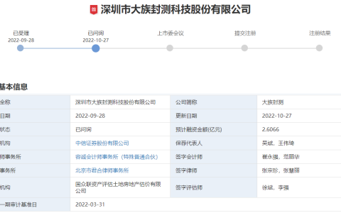 大族封测创业板IPO问询！9成收入来自焊线机封装设备，募资2.61亿扩增3100台