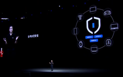 华为开发者大会2022主题演讲：分布式安全
