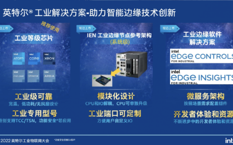 工业物联网的智能化升级