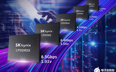 SK海力士全球首次在移动端DRAM制造上采用HKMG工艺