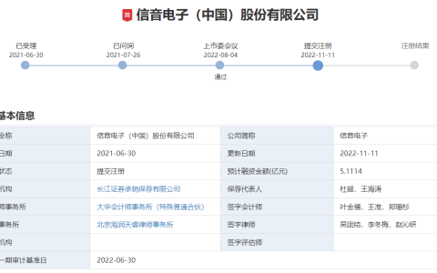 信音电子创业板IPO提交注册！主打笔记本电脑连接器，募资5.11亿扩产