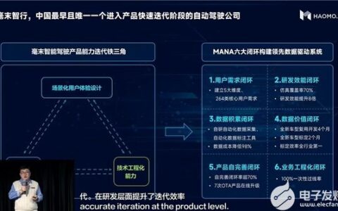 聚焦HAOMO AI DAY：毫末MANA五大模型强势升级，助力感知架构跨代升级