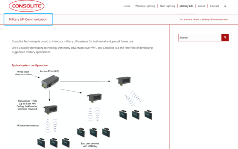 Consolite Technology公司推出分别用于海军和陆军的军用LiFi系统