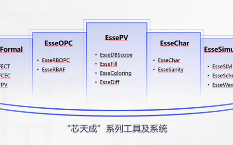 国产EDA行业再添生力军，国微芯推出5大系列14款产品