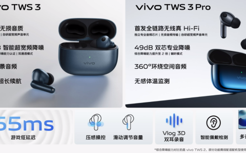 不止于音频体验！vivo、OPPO发布TWS耳机新品，开垦游戏细分赛道