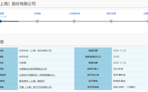 纵目科技科创板IPO获受理！营收高速增长，ADAS产品打进AITO问界、长安汽车，募集20亿扩产及迭代升级