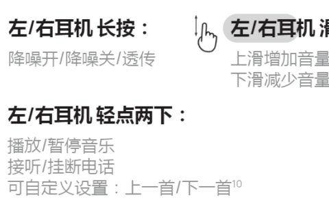 华为freebuds5i上市时间，FreeBuds 5i详细配置