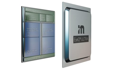 ADAS和数据中心，RISC-V仍在开拓更多市场