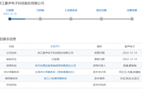 豪声电子北交所IPO获受理！华勤、TCL、OPPO是其大客户，募资2.37亿扩增1.15亿只微型电声元器件