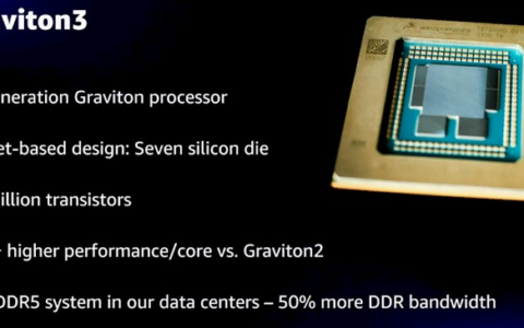 流媒体带宽压力大，视频云的脱困之法