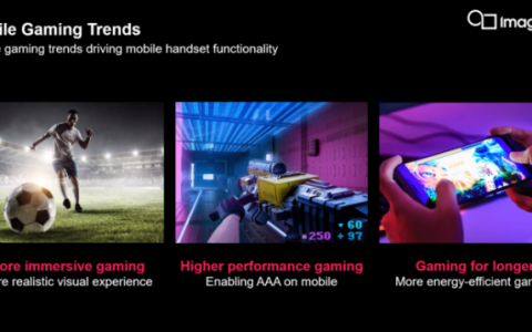 加速移动端硬件光追普及，Imagination推出IMG DXT